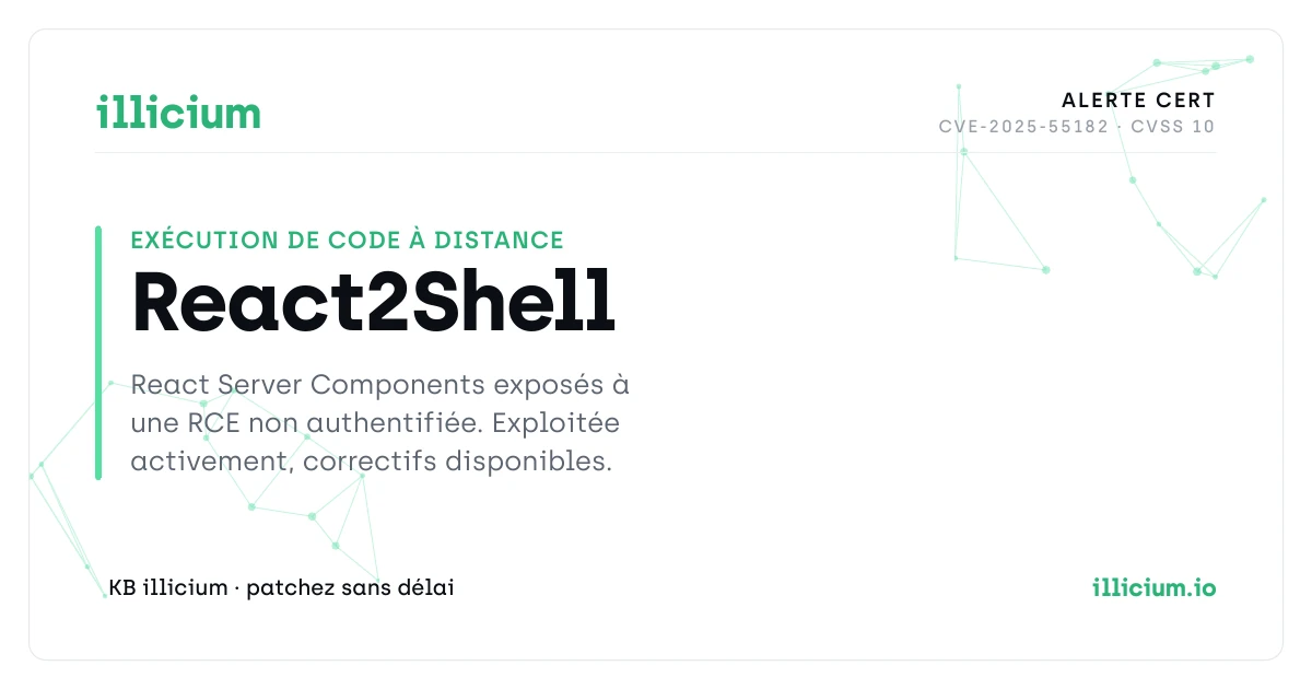 React2Shell (CVE-2025-55182), une RCE critique sur React et Next.js